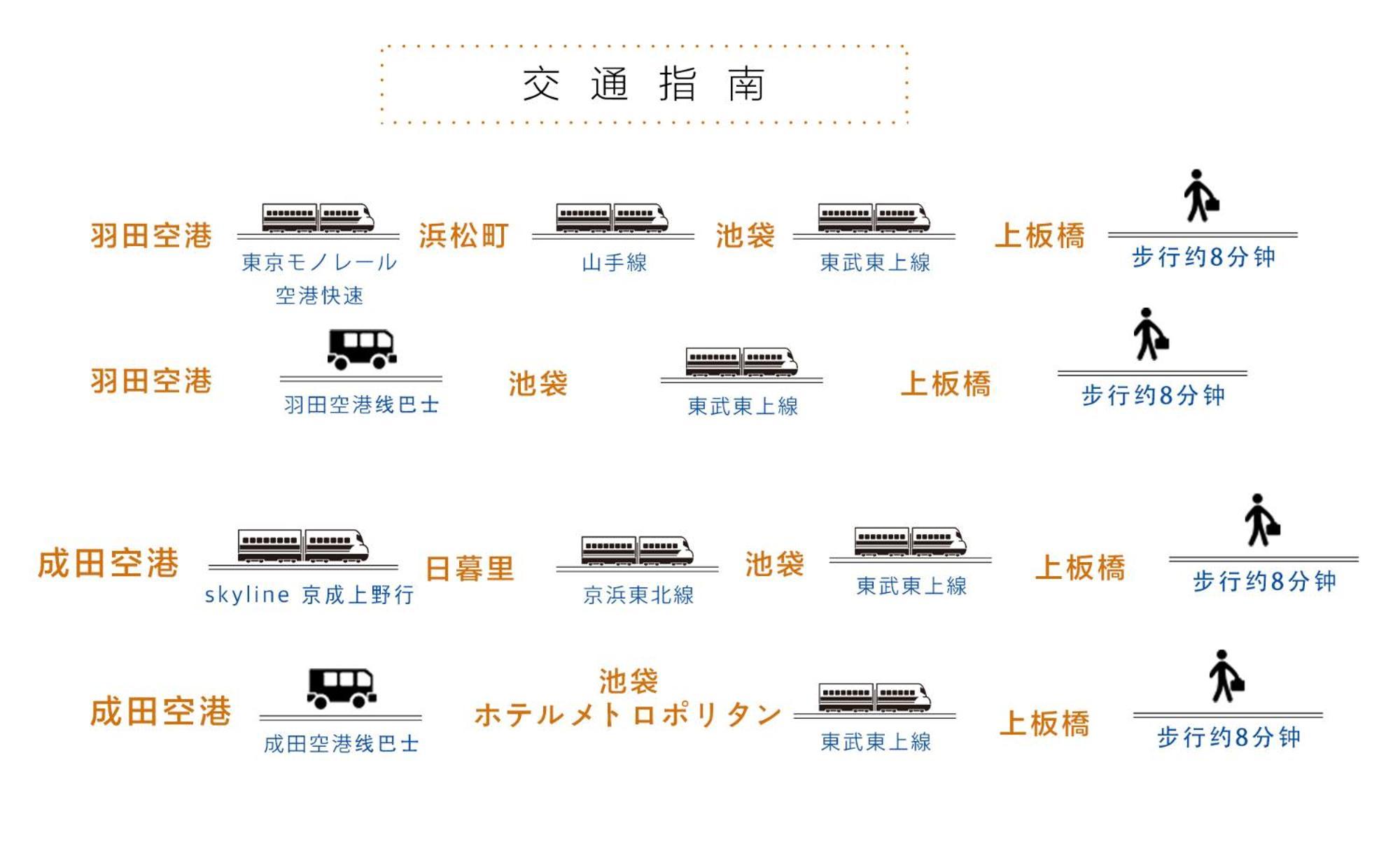 東京都汇金・上板桥大楼公寓 外观 照片